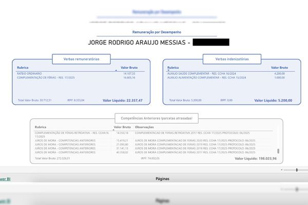 Honorários de Jorge Messias em Junho