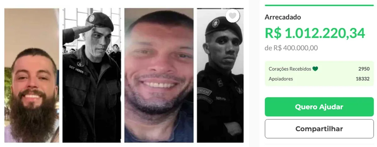 Imagem de Vaquinha lançada por Flávio Bolsonaro arrecada mais de R$ 1 milhão para famílias de policiais mortos no Rio
